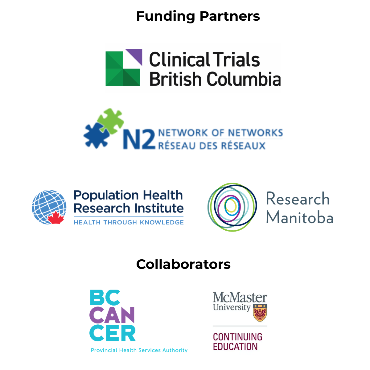 Logos for Collaborators on Canada's Clinical Research Workforce Strategy